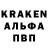 ГАШ 40% ТГК L Sycheva
